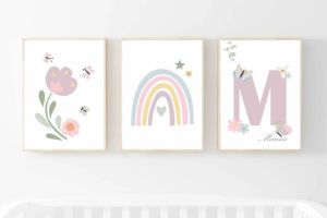 Kit de Quadros Infantis